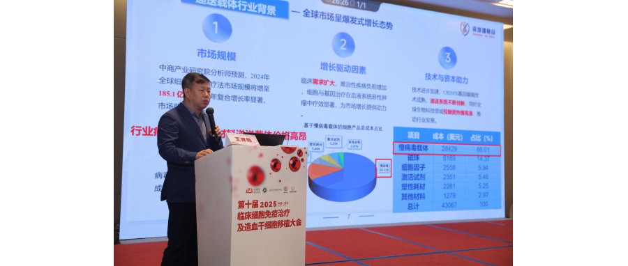 王建勋教授携细胞谷成果亮相第十届临床细胞免疫治疗及造血干细胞移植大会